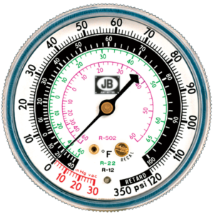 M2-250 Compound Gauge